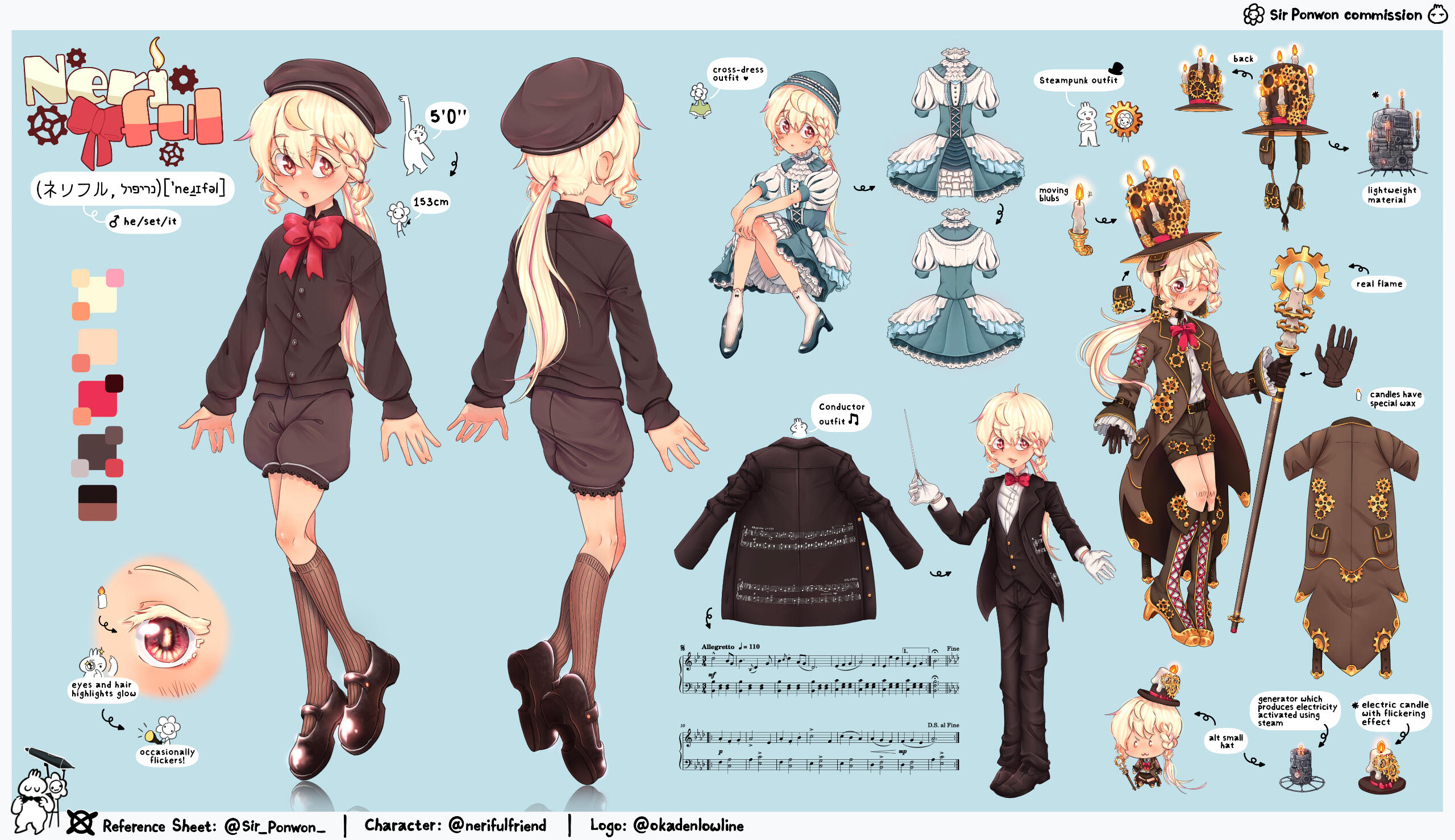 Neriful character sheet